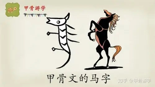 马之旅(二)| 汉字演进