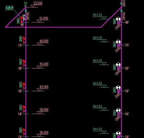 消防立管 急急急急