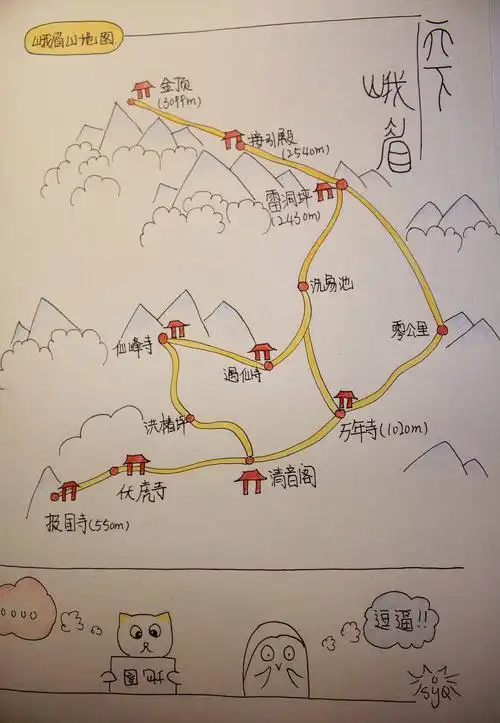 手绘旅行之-《峨眉篇》