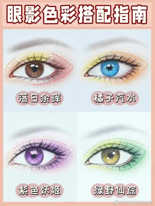 毛戈平美妆学院校长课堂眼影色彩搭配示范