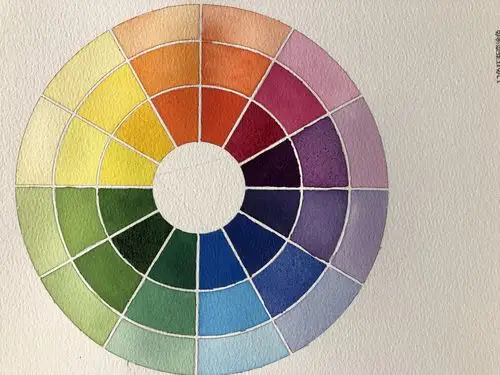 半画第一次课作业涂色相环