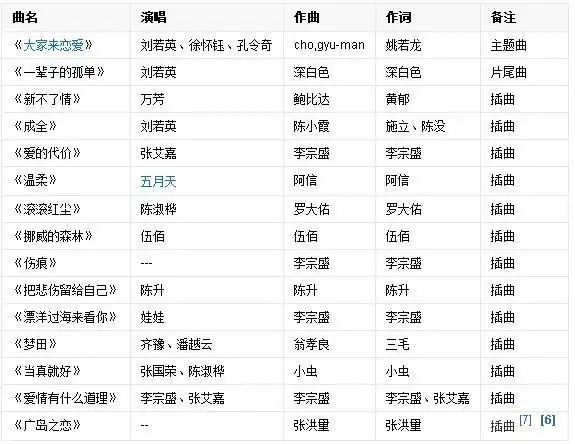 薛佳凝只是薛佳凝不是任何人的谁