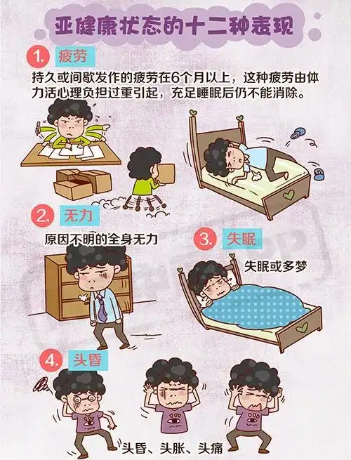 亚健康12种表现秀域健康科技提醒您中5种以上你的身体可能需要调理了