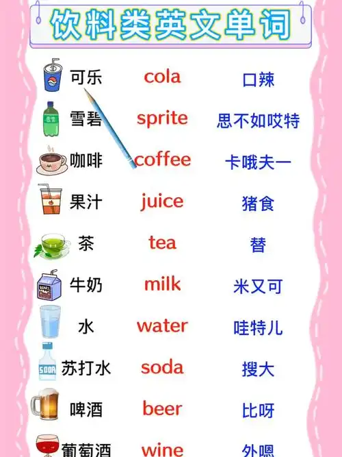 饮料类英文单词