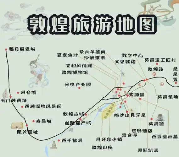 敦煌旅游攻略指南