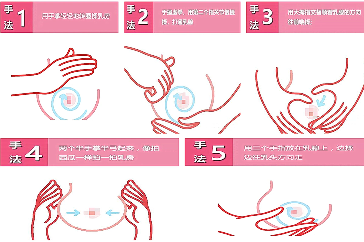 王斯然不愿给娃哺乳上热搜,涨奶痛不输分娩?附超实用乳房按摩操