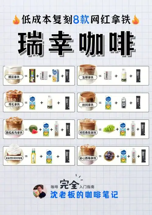 吐血整理75网红咖啡配方92轻松自制