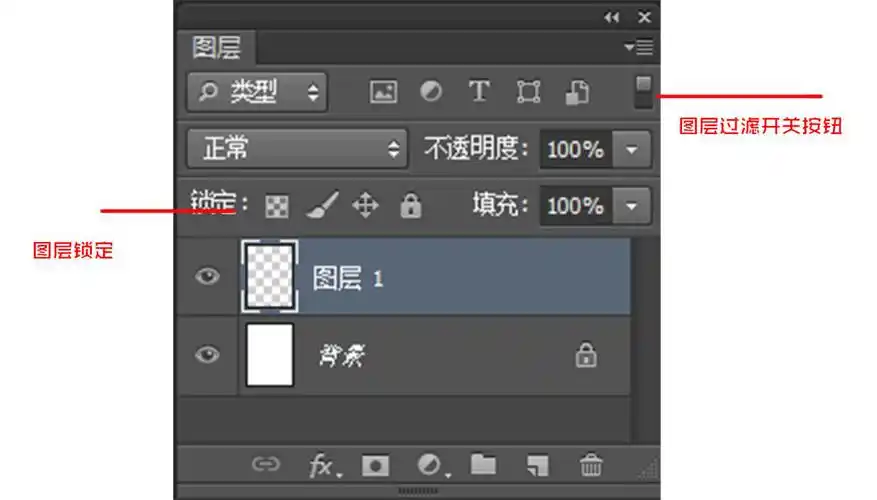 图层知识,详解图层知识 - 工具教程 - ps教程自学网