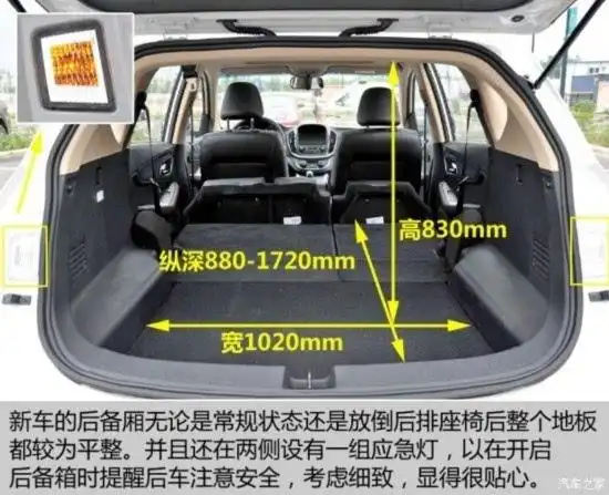 座电动调节,后视镜加热,后视镜电动折叠,后排出风口等配置都是其它三