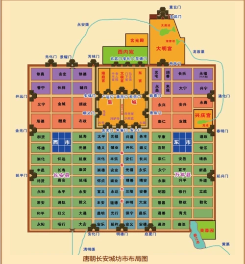 伴你学历史35坊市冲突下的唐代商业