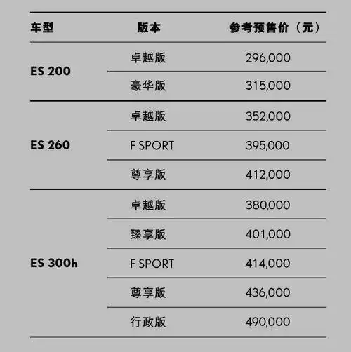 29.6万起 雷克萨斯新款es开启预售