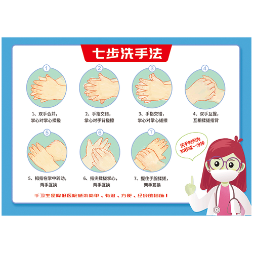 标准七步洗手法步骤图方法正确7步洗手法示意图手卫生海报宣传画墙