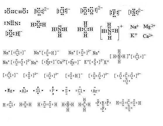 高中化学电子式总结归纳