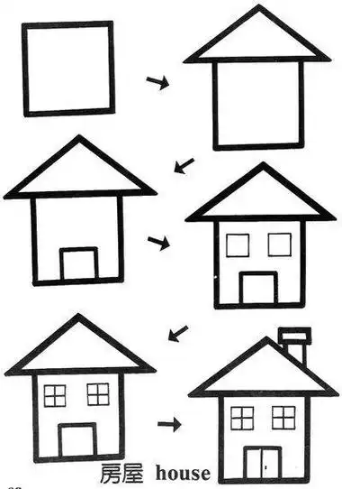 画创意正方形简笔画大全给孩子全新的图形认知概念创意图形儿童简笔画