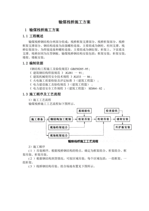 输煤栈桥施工方案.doc