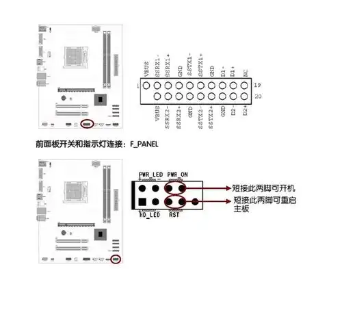 七彩虹主板机箱接线图