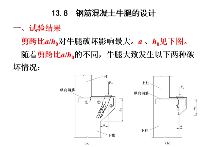 [分享]钢筋砼牛腿设计资料下载