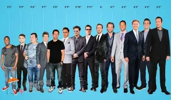 2ch这就是身高170级别和180级别的差距www