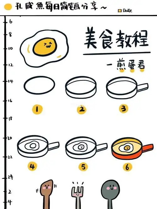 煎鸡蛋简笔画煎鸡蛋简笔画图片大全