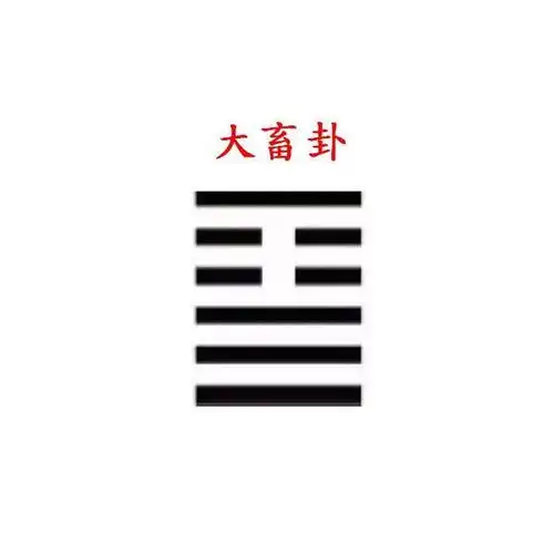 大畜卦是乾下艮上.