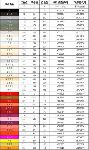 颜色代码对照表