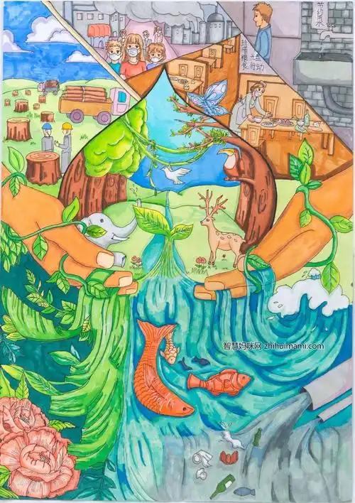 生态环境保护绘画大赛优秀作品8张