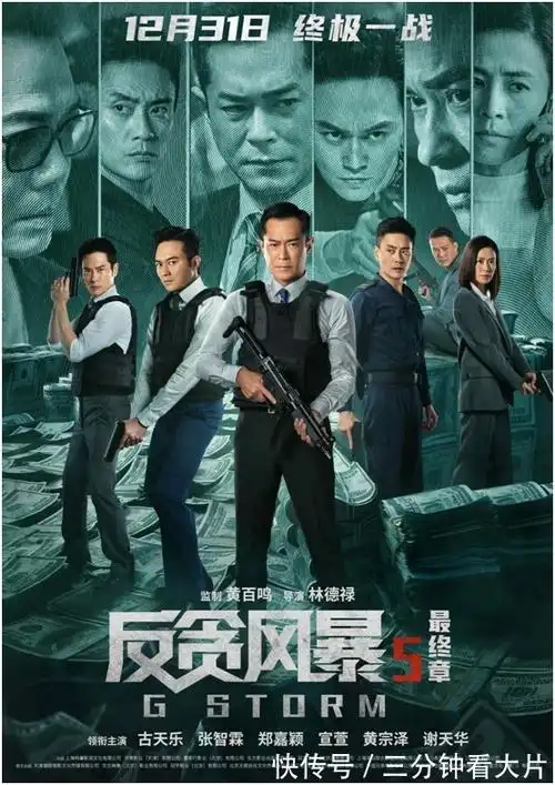 反贪风暴5最终章电影百度云高清网盘资源分享