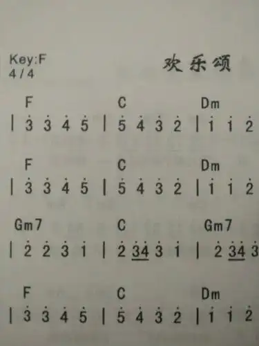 数字五线谱