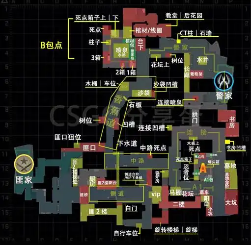 炼狱小镇报点超全细心整理60