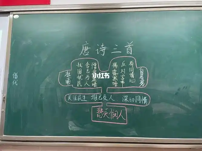 初中语文怎么学   #教师备课   #板书设计