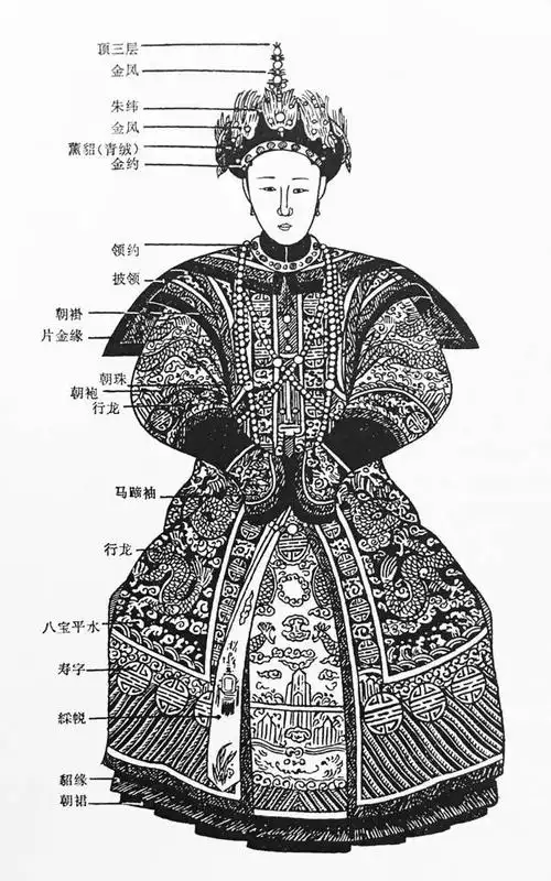 清乾隆 《孝贤纯皇后朝服像》轴 北京故宫博物院藏