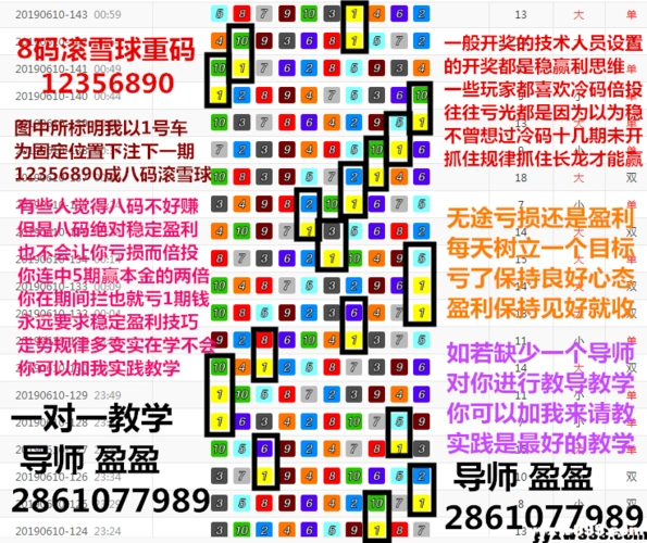 滚雪球揭秘《幸运飞艇78码滚雪球技巧规律与公式》个人多年实战经验