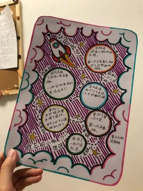 时间轴#难忘的小学生活#六年级下册