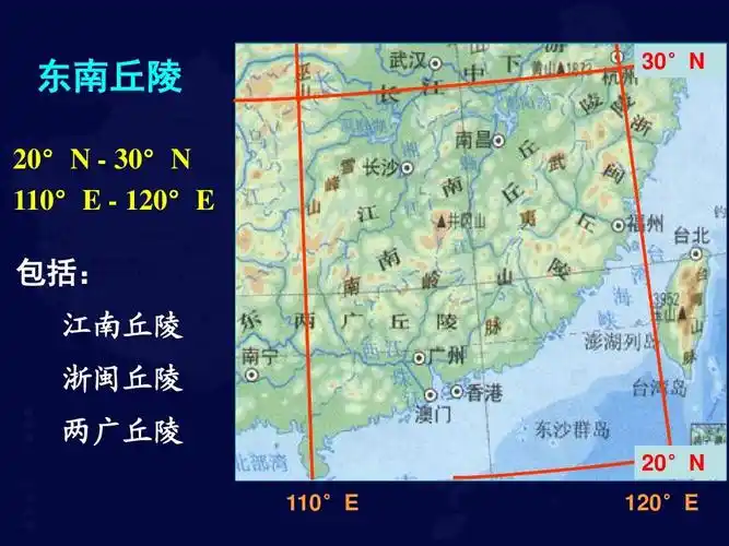 中国南方地区复习课件答案ppt_word文档在线阅读与下载_免费文档