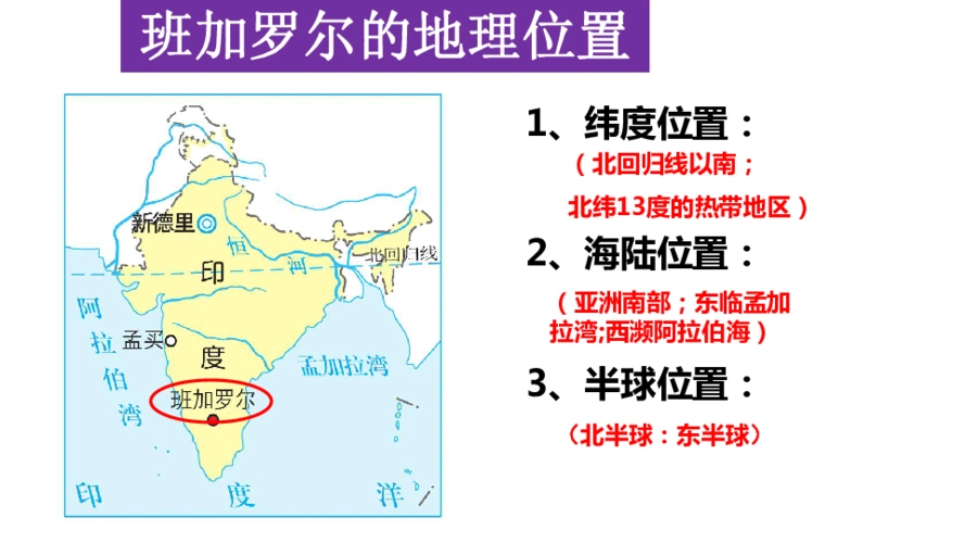 it新城班加罗尔课件12张ppt