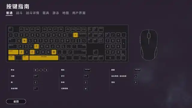 电脑吃鸡按键详细吃鸡新手攻略基础设置按键篇灵活改键快人一步