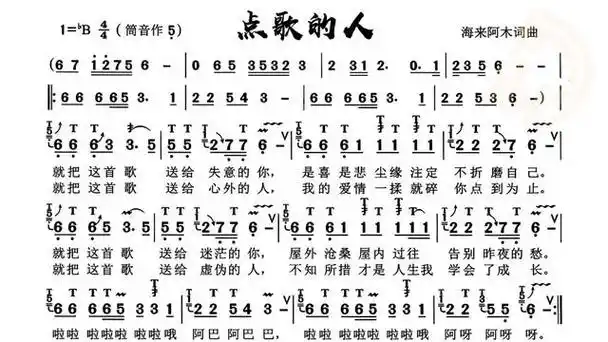 动态谱 点歌的人葫芦丝