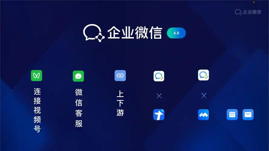 企业微信大更新代表着什么附全程演讲ppt