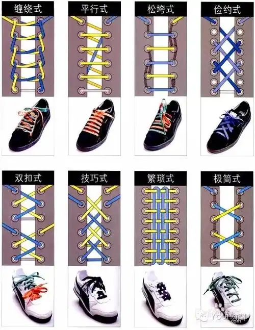 鞋子买好了,教你几招系鞋带方法,让你穿上新鞋潮的上天