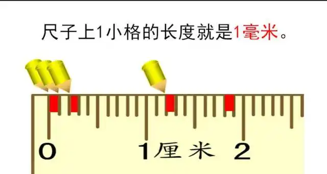 用毫米作单位的物品有哪些