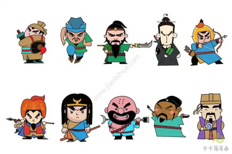 水浒传人物简笔画画法大全