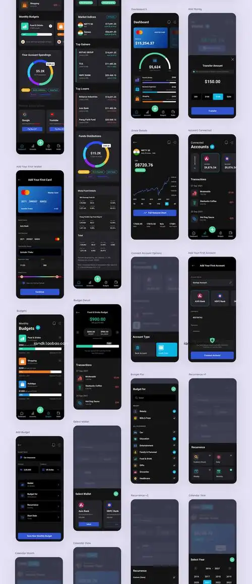 时尚手机电子钱包数据可视化资金管理app设计用户界面ui套件模板fin