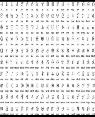 《古彝文文字图集》