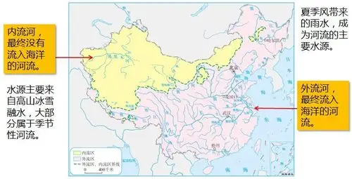 教材梳理041中国的河流1