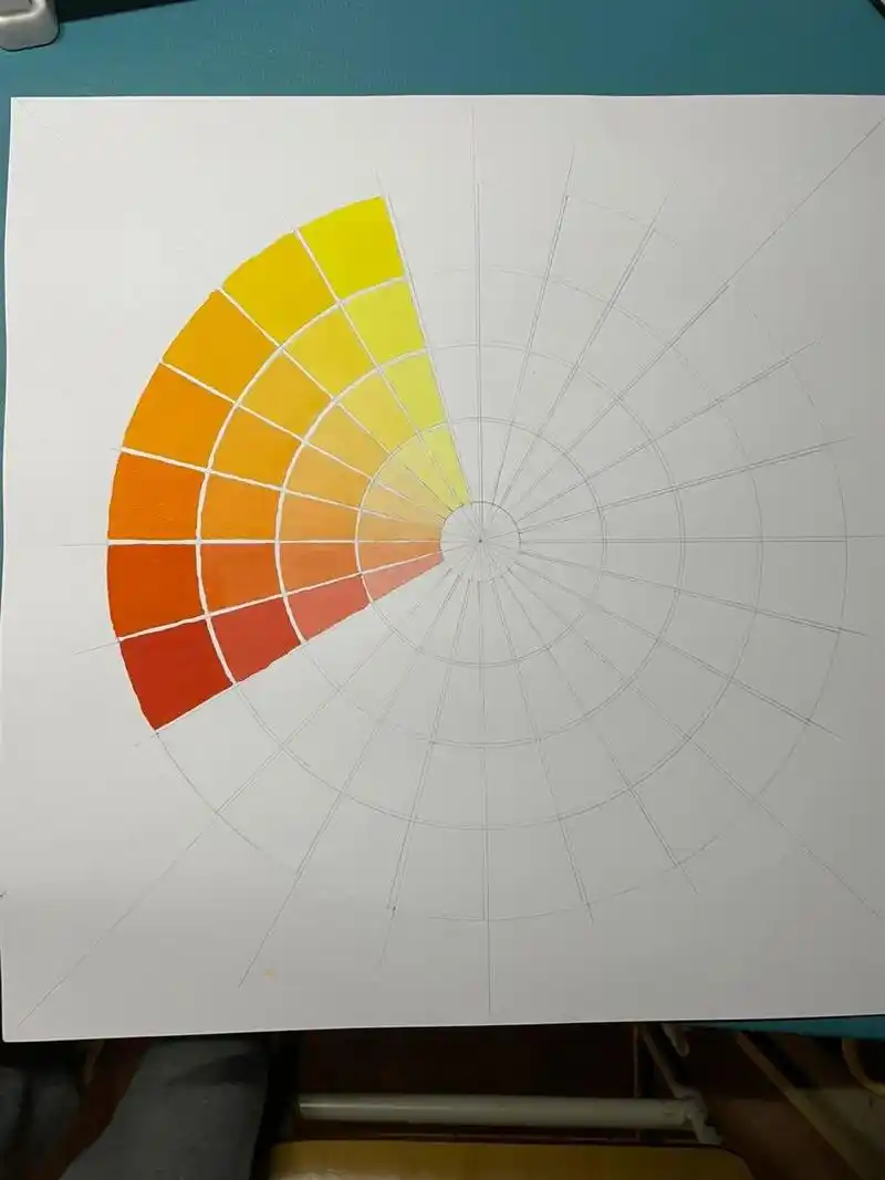 24色相环 色相环一开始挺难画的,但掌握规律就好啦,用的是脱胶水粉哦