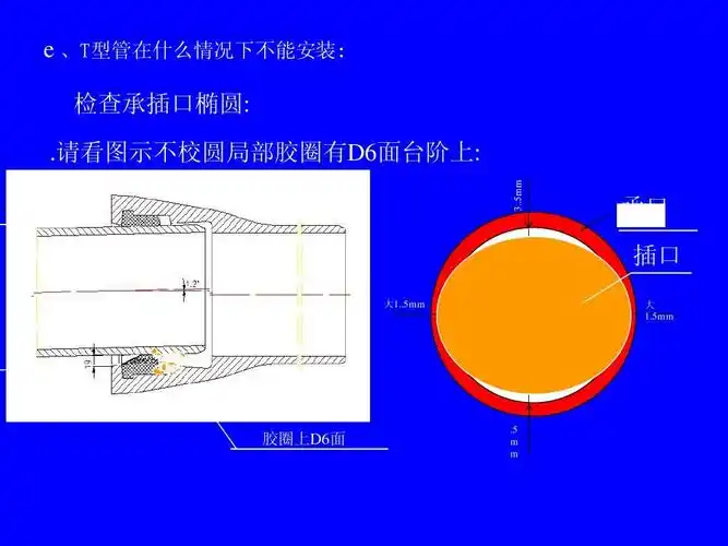 球墨铸铁管安装规范ppt