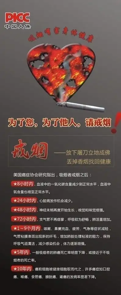 戒烟x展架图片