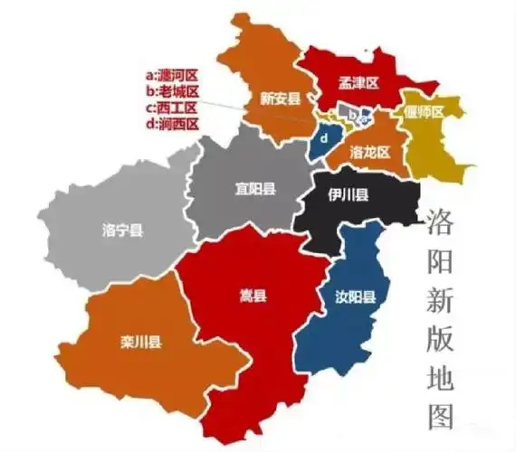 洛阳的区划调整对比图