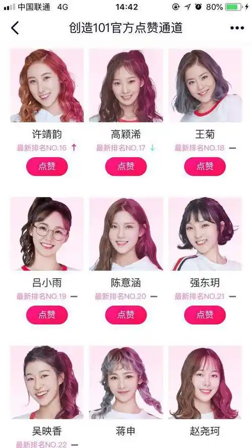 创造101最新排名出炉李子璇进出道位王菊18名停滞不前