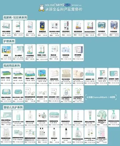 泽羲·母婴|米菲 产品整理9215清单价格_纸尿裤_拉拉裤_洁面巾